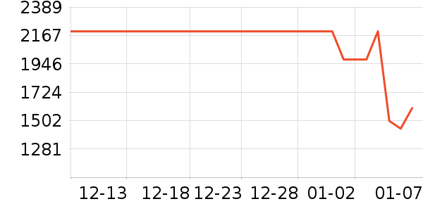 �׼�ϴ�ػ���ʷ�۸�