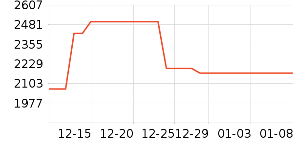 ��Ϊƽ�������ʷ�۸�