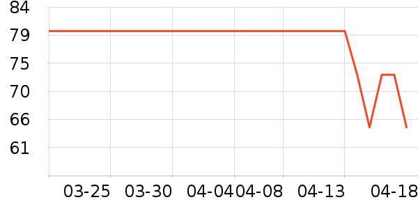 С���ֻ������/��������ʷ�۸�