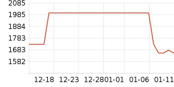 ��ҫ�ֻ���ʷ�۸�