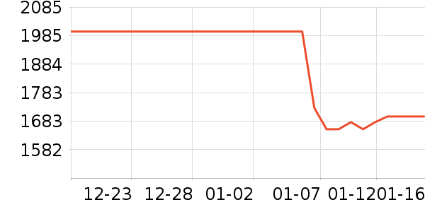 ��ҫ�ֻ���ʷ�۸�