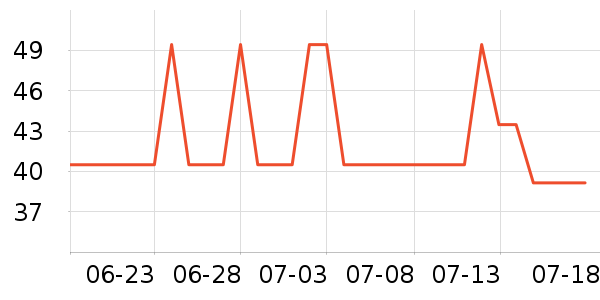 �����׶ؽ�������ʷ�۸�
