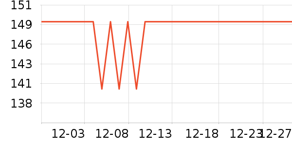 �ղ����̹���ʷ�۸�