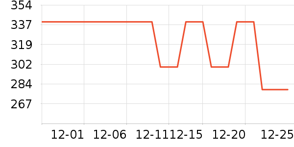 �׼��Ʊڻ���ʷ�۸�