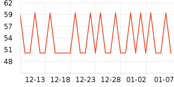 С¹������/��/��/�������ʷ�۸�