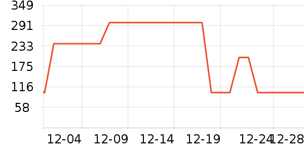 ʥ�����紵����ʷ�۸�