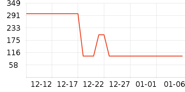 ʥ�����紵����ʷ�۸�