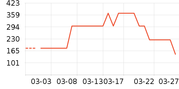 ��˼����ȹ����ʷ�۸�