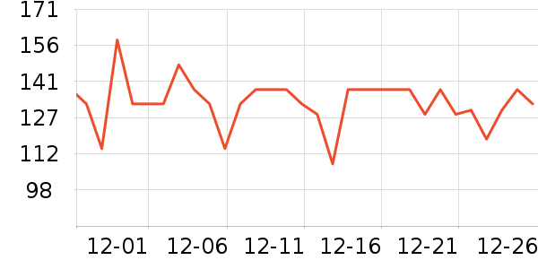 ��������Һ��˪��ʷ�۸�