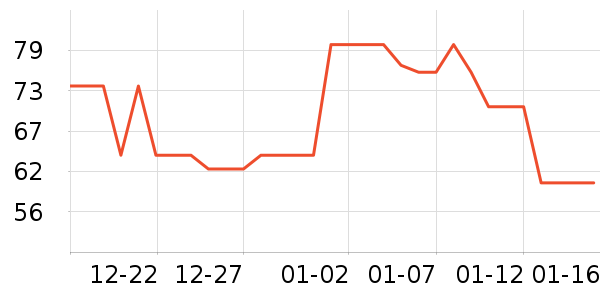 ����˹Ӥͯ��о/������ʷ�۸�