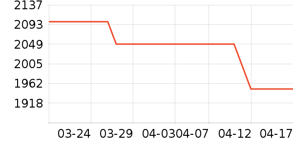 ׷��ɨ�ػ�������ʷ�۸�