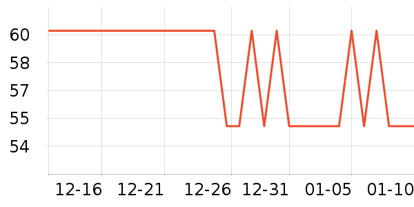 ������ʪ��ʷ�۸�