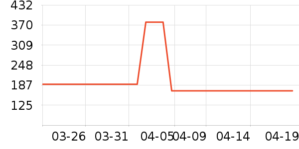 �����˶�Ь��ʷ�۸�