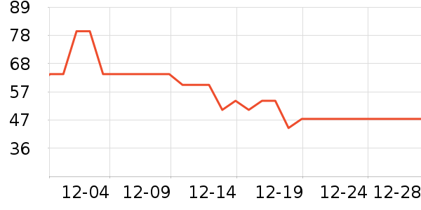 ��ʿ��������/ͥԺ����ʷ�۸�