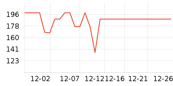 ���ĵ緹����ʷ�۸�