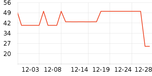 è����ʿ�ڿ���ʷ�۸�