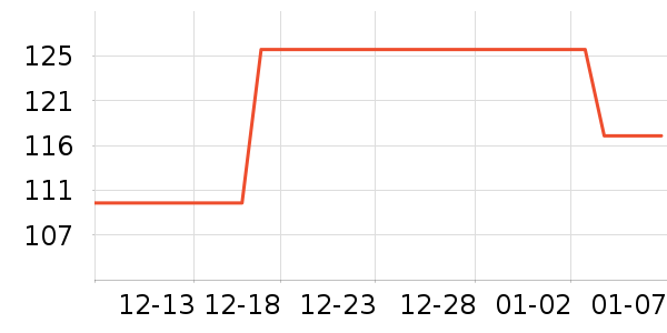 �ɴﱦ��������ʷ�۸�