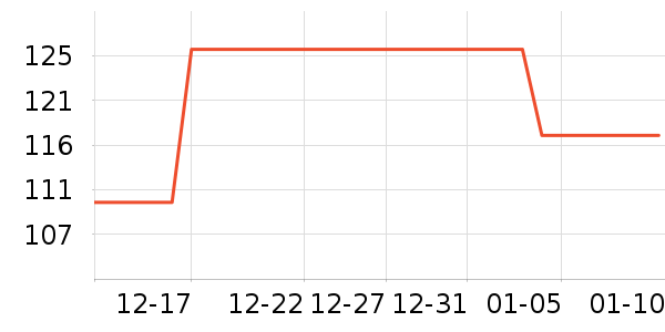 �ɴﱦ��������ʷ�۸�