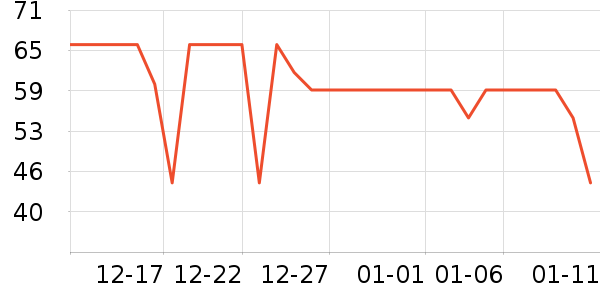 �ൺơ��ơ����ʷ�۸�