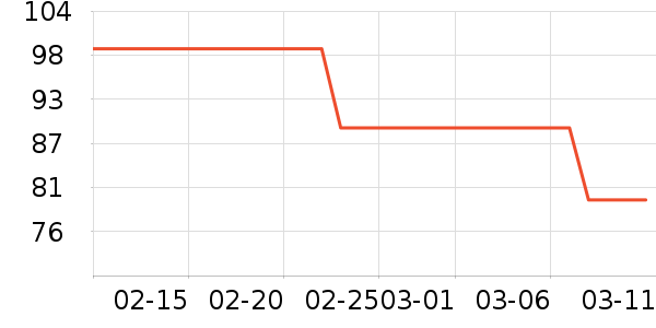 ��ʿ���Я/�ƶ���Դ��ʷ�۸�