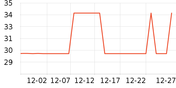 ������ë����Ʒ��ʷ�۸�