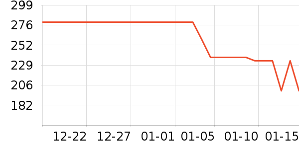 ���������ʷ�۸�