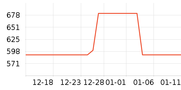 �ž����ư׾���ʷ�۸�