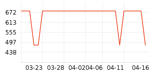 ������о/����/��ͷ��ʷ�۸�