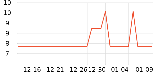 �����ɻ���˪��ʷ�۸�