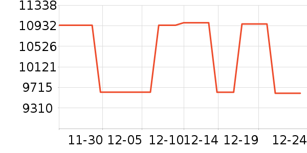 �����ȼ���/��˹��ʷ�۸�