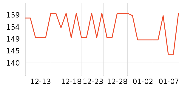 ����Դ��ʳ��ζ��ʷ�۸�