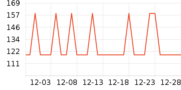 �׼�����/�綯�ϰ���ʷ�۸�