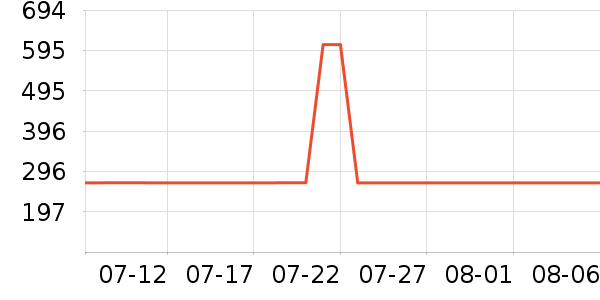 ���ӵ繤�������������ʷ�۸�