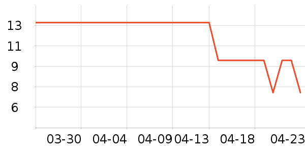 �����������ʷ�۸�