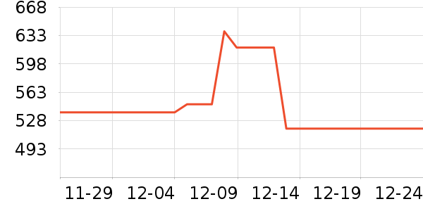 �ھư׾���ʷ�۸�