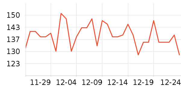 ���������۾�/����Һ��ʷ�۸�