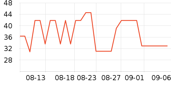 ����������ϵͳ�����ʷ�۸�