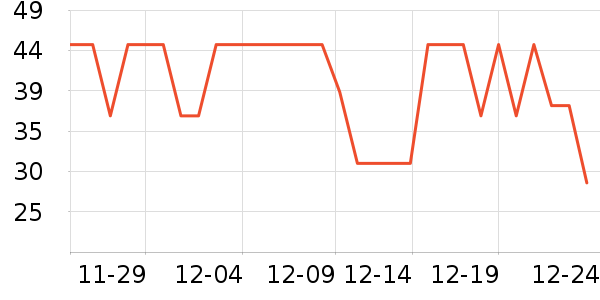 ����������ϵͳ�����ʷ�۸�