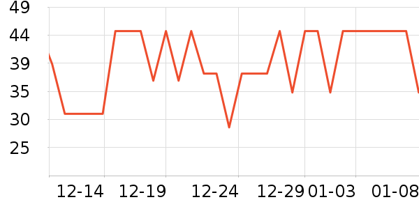 ����������ϵͳ�����ʷ�۸�