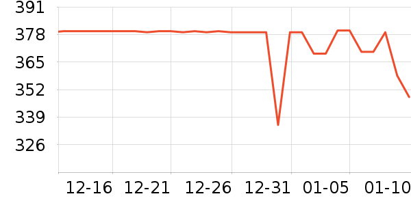 �����˶�Ь��ʷ�۸�