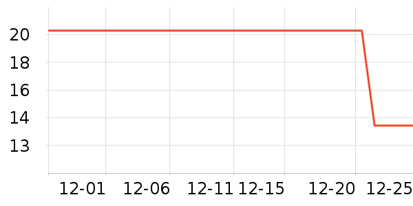 ����ʳ��ζ��ʷ�۸�