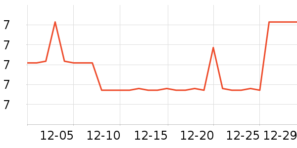 һֻ��Ůʿ�ڿ���ʷ�۸�