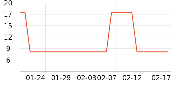 ʪ����ʷ�۸�