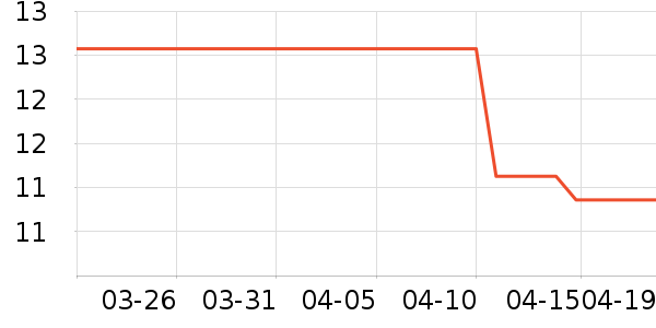 ��˿��������ʷ�۸�