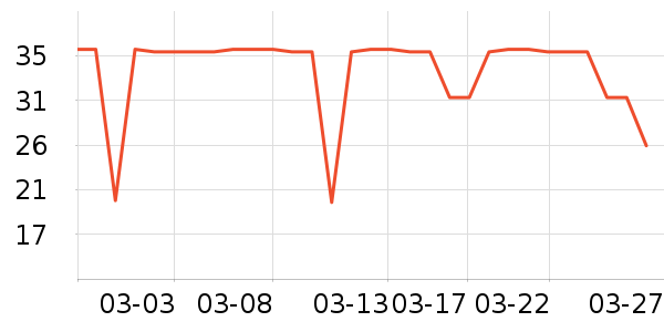 �Ժ���������ʷ�۸�