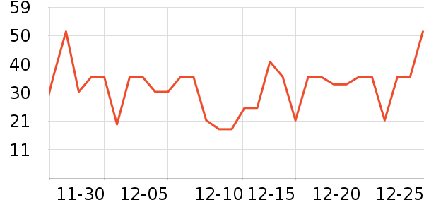 �Ժ���������ʷ�۸�