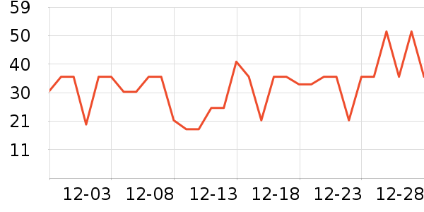 �Ժ���������ʷ�۸�