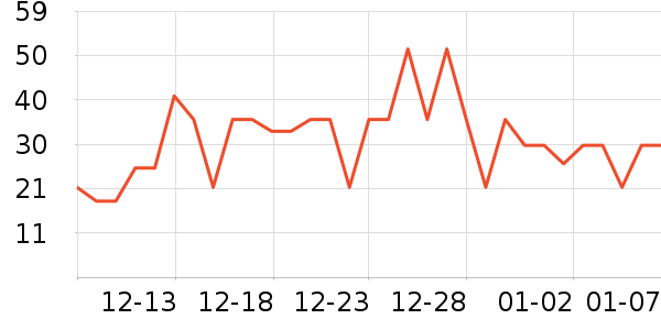 �Ժ���������ʷ�۸�