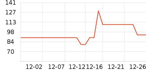 �Ժ���������ʷ�۸�