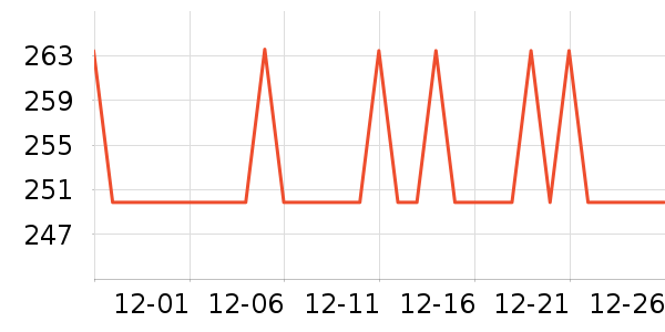 ��Ʒ����/��ɴ��ʷ�۸�